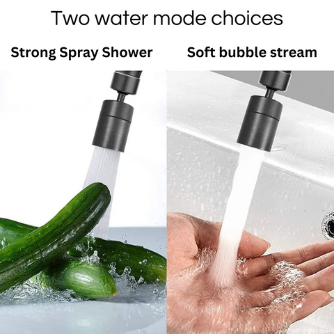 Laverlet Rotatable Faucet™