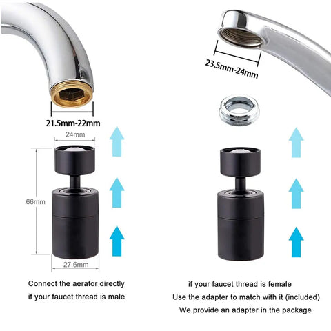 Laverlet Rotatable Faucet™