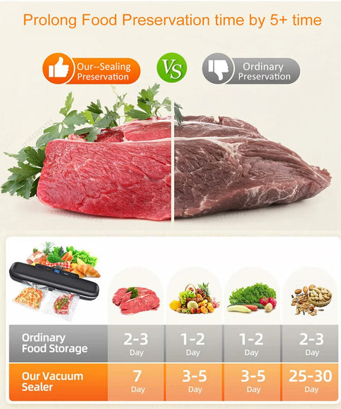 Laverlet Vacuum Sealer™